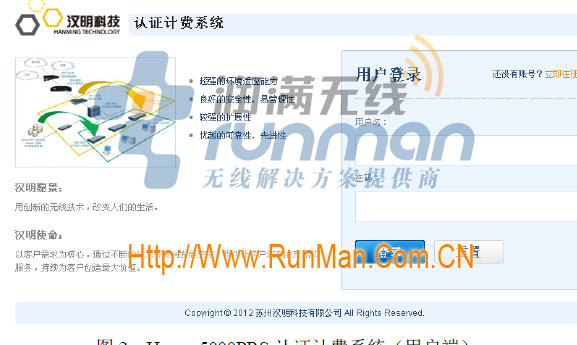 Howay5000PRS系列認(rèn)證計(jì)費(fèi)系統(tǒng),Portal認(rèn)證,酒店無線上網(wǎng)認(rèn)證,潤滿無線,漢明金牌代理