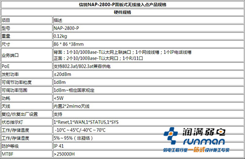 信銳2800-p無線ap參數
