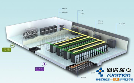 匯付天下機房建設設計圖