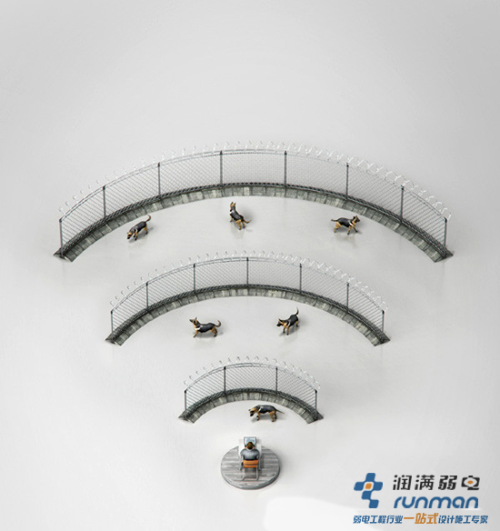 無線覆蓋設(shè)備怎樣才能被稱作智能