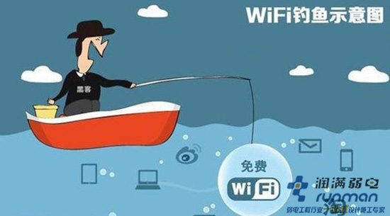 免費wifi存隱患