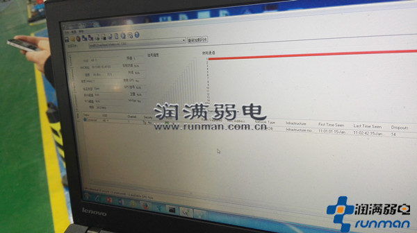 富士達電梯現場測試圖